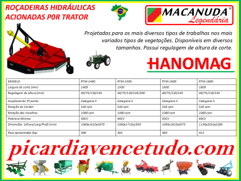 PICARDIAVENCETUDO.COM, SITE DAS MÁQUINAS AGRO EM SANTA CRUZ DO SUL RS